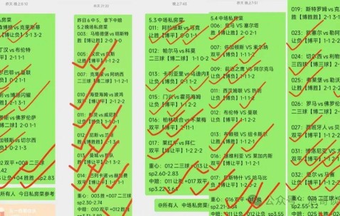 周二002 西甲 皇家社会VS塞尔塔赛事预测！