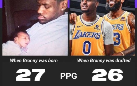 稳定！布朗尼出生时詹姆斯场均27+7 现在场均26+7