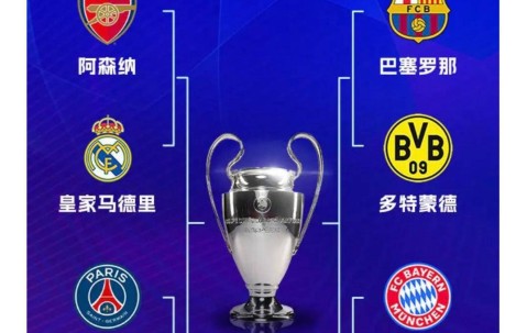 2024-25赛季欧冠八强出炉，哪四支球队更有机会迈入四强？